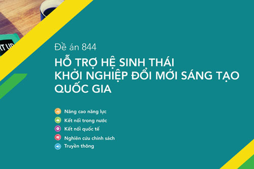 Quy định quản lý tài chính thực hiện Đề án 844