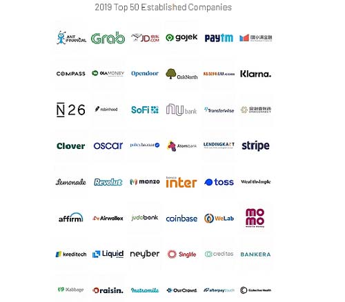 Ví MoMo được vinh danh trong Top 100 công ty Fintech toàn cầu 2019