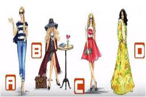 Trắc nghiệm: Điều gì vừa là ưu điểm vừa là khuyết điểm của bạn?