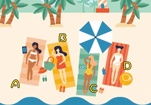 Trắc nghiệm: Đi tìm phiên bản thực trong con người bạn khi ở bên bạn bè