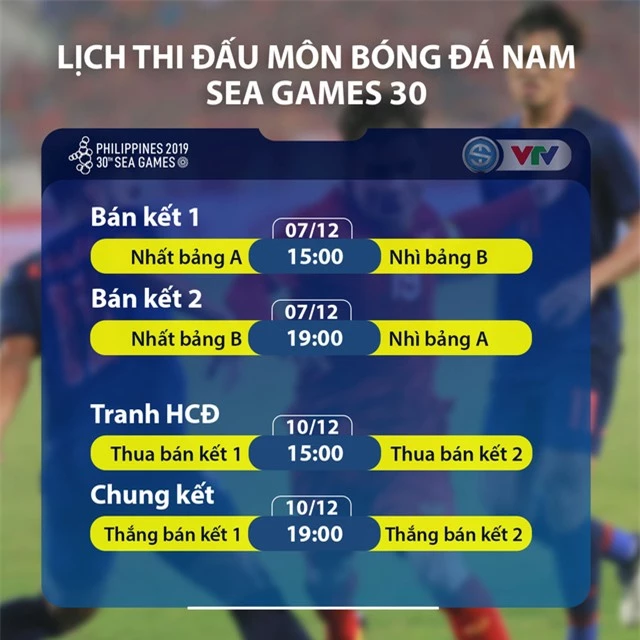 SEA Games 30: Lịch thi đấu môn bóng đá nam - Ảnh 4.