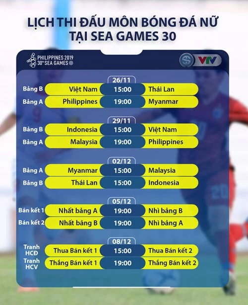 SEA Games 30: Lịch thi đấu môn bóng đá nữ