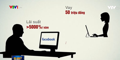 Triệt phá đường dây tín dụng đen với lãi suất hơn 5000%/năm