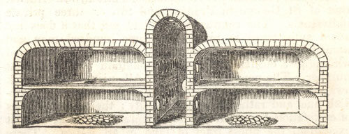 Lò ấp trứng của người Ai Cập cổ đại
