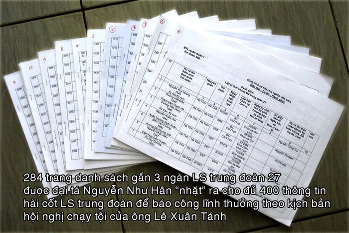 Danh sách liệt sỹ Trung đoàn 27 bị Lê Xuân Tánh và đồng phạm lợi dụng tạo dựng thành tích tìm kiếm cất bốc mộ liệt sỹ.