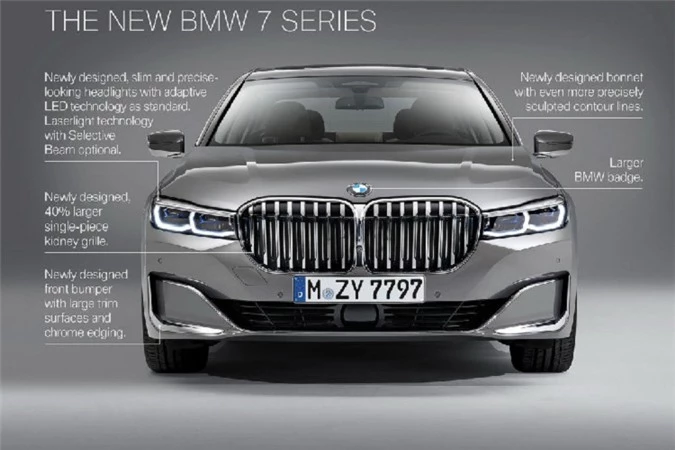 Xem truoc BMW 7-Series 2020 sap ra mat tai Viet Nam-Hinh-2
