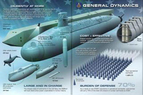 Si&#xEA;u t&#xE0;u ng&#x1EA7;m Columbia M&#x1EF9; d&#xF9;ng nguy&#xEA;n l&#xFD; &#x111;&#x1EA9;y t&#x1B0;&#x1A1;ng t&#x1EF1; Kilo