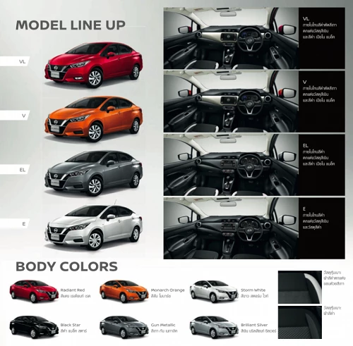 Nissan Almera 2020 có tới 5 biến thể 