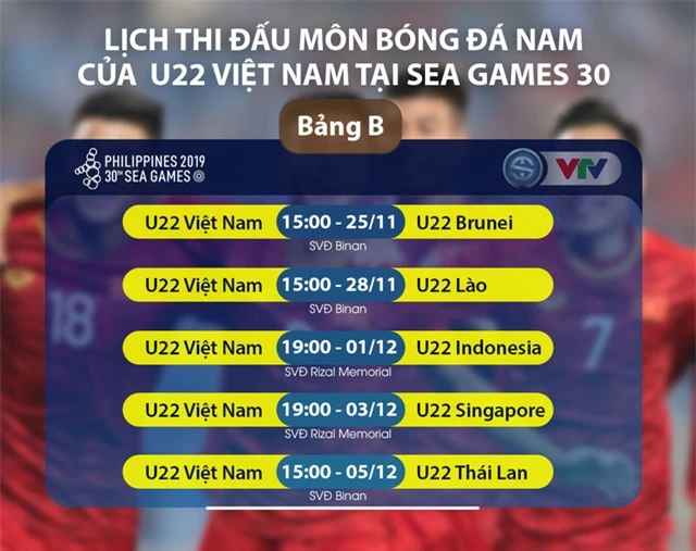 CHÍNH THỨC: U22 Việt Nam chốt danh sách 21 cầu thủ tham dự SEA Games 30 - Ảnh 3.