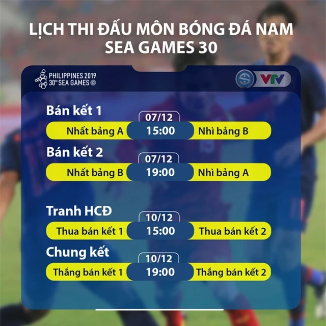 CHÍNH THỨC: U22 Việt Nam chốt danh sách 21 cầu thủ tham dự SEA Games 30 - Ảnh 4.