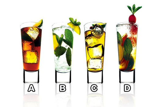 Trắc nghiệm: Đo chỉ số 'máu liều' trong con người bạn