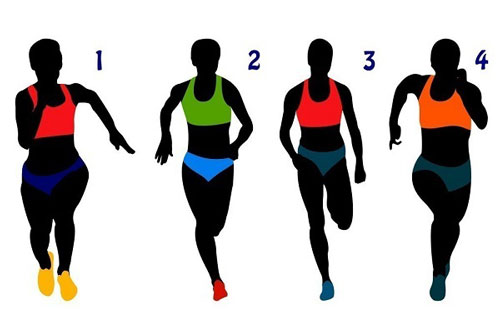 Trắc nghiệm: Đâu là sức mạnh giúp bạn chạm đến thành công?