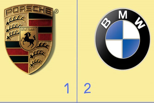 Trắc nghiệm: Cuộc sống sau này của bạn sẽ đầy ắp tình yêu hay tiền bạc?