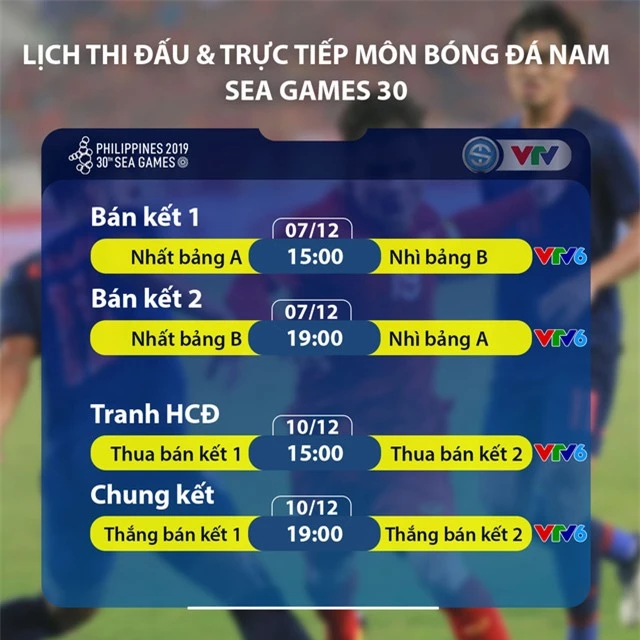 CHÍNH THỨC: Lịch trực tiếp bóng đá nam SEA Games 30 trên VTV - Ảnh 4.