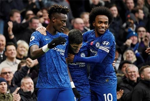 Hàng công của Chelsea rất khá nhưng không thể bằng Man City