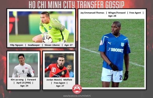 Filip Nguyễn sẽ thi đấu cho CLB TP. Hồ Chí Minh tại V-League 2020?