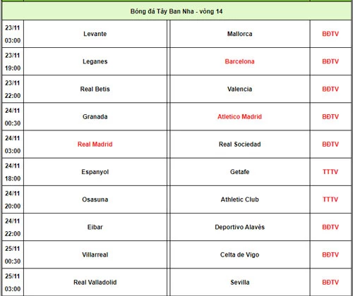 Lịch phát sóng La Liga. Ảnh: 24h