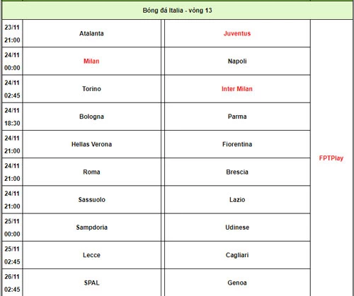 Lịch phát sóng Serie A. Ảnh: 24h