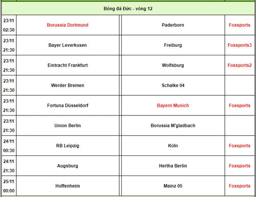 Lịch phát sóng Bundesliga. Ảnh: 24h