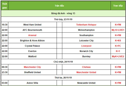 Lịch phát sóng Premier League. Ảnh: 24h