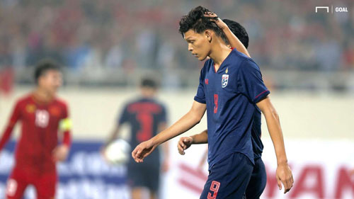 Thái Lan kháng án thành công, cầu thủ đấm Đình Trọng không bị treo giò ở VCK U23 châu Á 2020