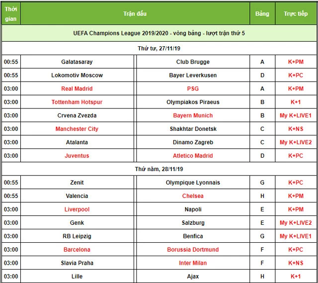 Lịch thi đấu Champions League diễn ra vào cuối tuần này. Nguồn: 24h.