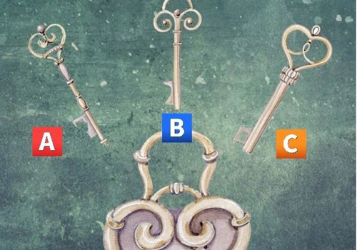 Trắc nghiệm: Chẩn đoán hội chứng tâm lý mà bạn đang phải đối mặt trong tình cảm