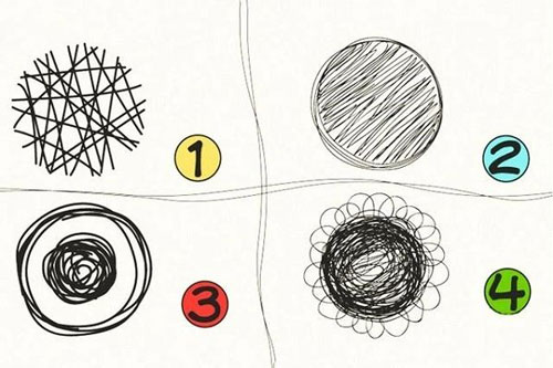 Trắc nghiệm: Trải nghiệm thời thơ ấu nào gây tổn thương tới tâm lý của bạn?