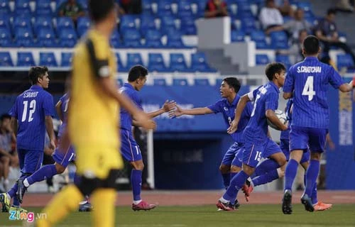 U22 Thái Lan hủy diệt U22 Brunei với tỷ số 7-0. Ảnh: Zing.