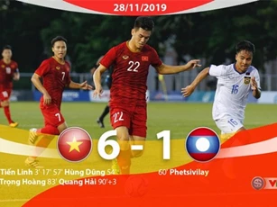 HLV Park Hang Seo: U22 Việt Nam sẽ tung ra đội hình mạnh nhất trước U22 Indonesia