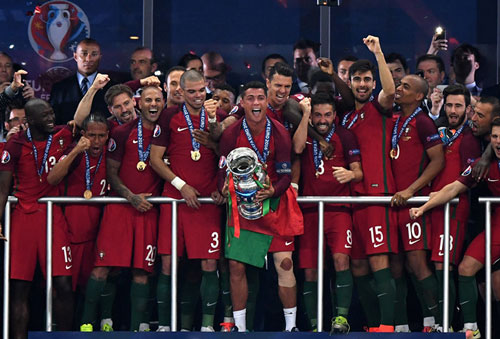 Kết quả bốc thăm VCK EURO 2020: Ronaldo rơi vào bảng tử thần