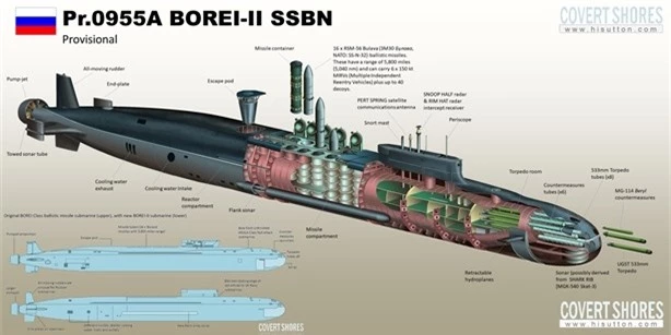 Nga tiep nhan tau ngam Borei-A dau tien, mang duoc 200 ten lua sieu thanh?-Hinh-4