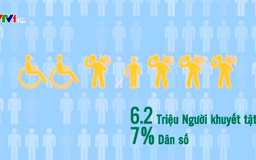 Mở cánh cửa hòa nhập cho người khuyết tật