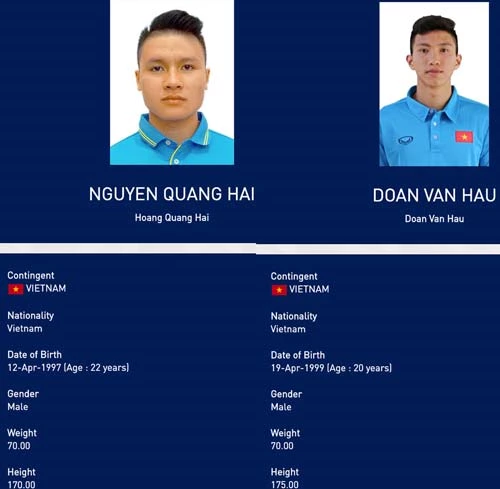 Rất nhiều vận động viên đã bị nhập sai thông tin trên trang chủ của SEA Games 30, trong đó có cả cầu thủ U22 Việt Nam.