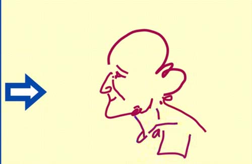 CLIP: Những câu đố vui thử tài tinh mắt