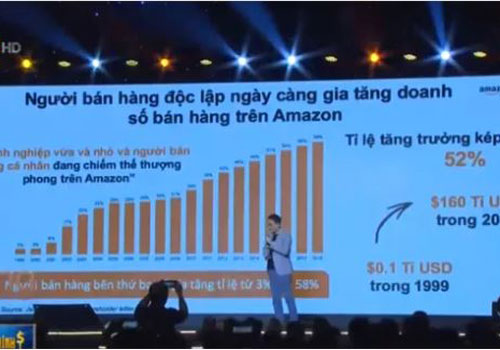 Amazon: Tốc độ tăng trưởng bán hàng tại Việt Nam cao nhất châu Á