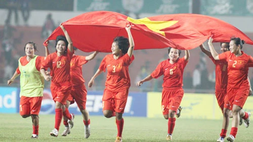 Bóng đá nữ Việt nam qua các kỳ Sea Game