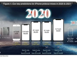 Sẽ có tới 5 mẫu iPhone mới trong năm 2020?