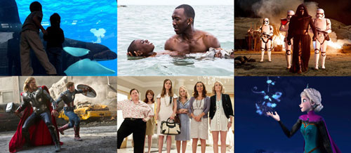 The New York Times bình chọn 10 phim hay nhất thập kỷ qua