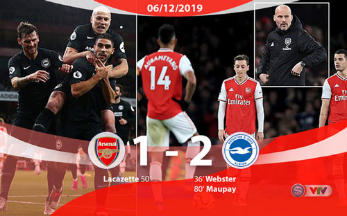 Arsenal có trận thua gây thất vọng, ngày buồn của Freddie Ljungberg