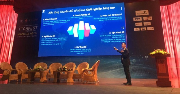 VNPT trình diễn nền tảng số hỗ trợ khởi nghiệp sáng tạo