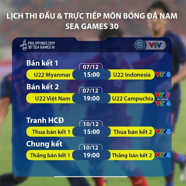 SEA Games 30: U22 Việt Nam tích cực tập luyện chuẩn bị cho trận bán kết - Ảnh 2.