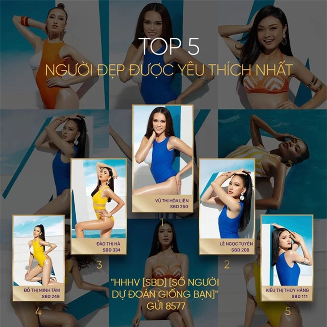 Trước thềm chung kết, Miss Universe Việt Nam công bố top 5 người đẹp được yêu thích nhất: Thuý Vân, Tường Linh bỗng dưng mất hút? - Ảnh 1.