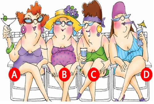 Trắc nghiệm: Với bạn, tình yêu lý tưởng là phải như thế nào?