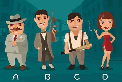 Trắc nghiệm: Bạn có dễ bị người khác lợi dụng không?