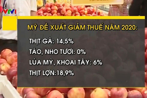 Mỹ đề xuất Việt Nam giảm thuế một số hàng nông sản