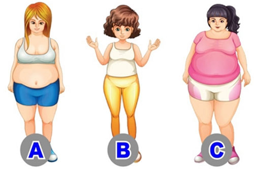 Trắc nghiệm: Điều gì khiến bạn trở nên đẹp hơn trong mắt người khác?