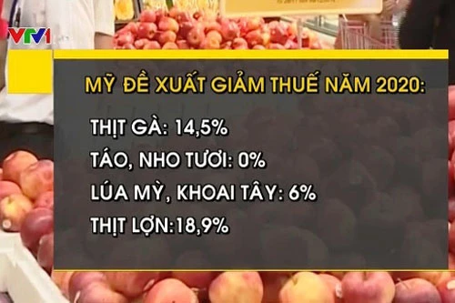 Mỹ đề xuất Việt Nam giảm thuế một số hàng nông sản.