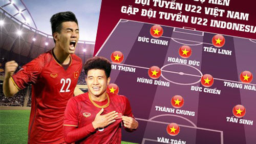 Đội hình dự kiến của U22 Việt Nam gặp U22 Indonesia: 'Song sát' chiếm trọn niềm tin