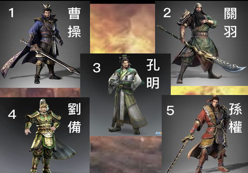 Trắc nghiệm: Bạn của kiếp trước và kiếp này có gì giống và khác nhau?